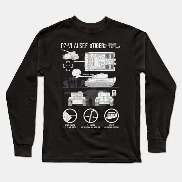 Informative infographic Panzer 6 Tiger Tank Long Sleeve T-Shirt by FAawRay